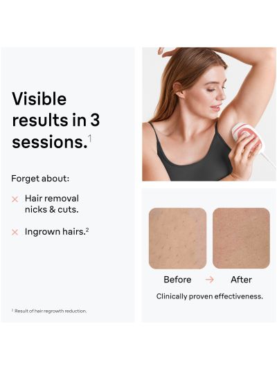 Braun IPL SilkﾷExpert Mini PL1014 Latest Generation IPL, At-home Hair Removal